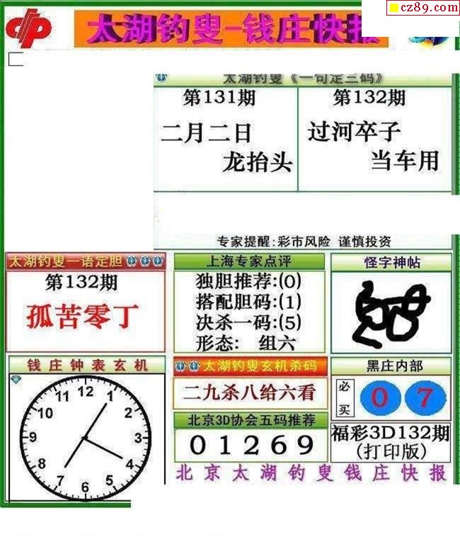 天牛彩报第六版132期 天牛彩报第七版132期 天牛图库牛彩报132期 彩吧
