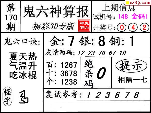 鬼六神算报2021170期3d图谜