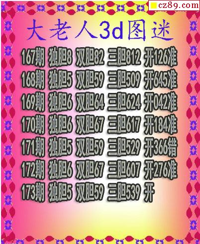 2021173期3d图谜汇总(九)