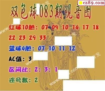 2021年083期牛彩网双色球字迷图谜汇总