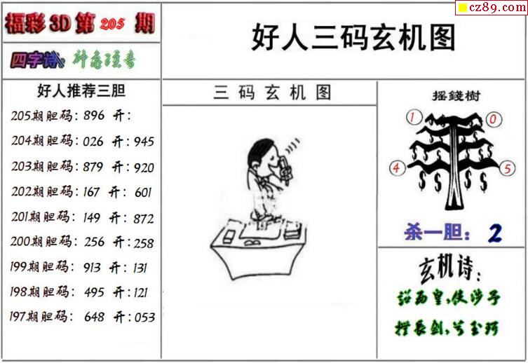 相关内容:  图谜汇总丹东图藏机图一句定三码精华布衣布衣天下3d