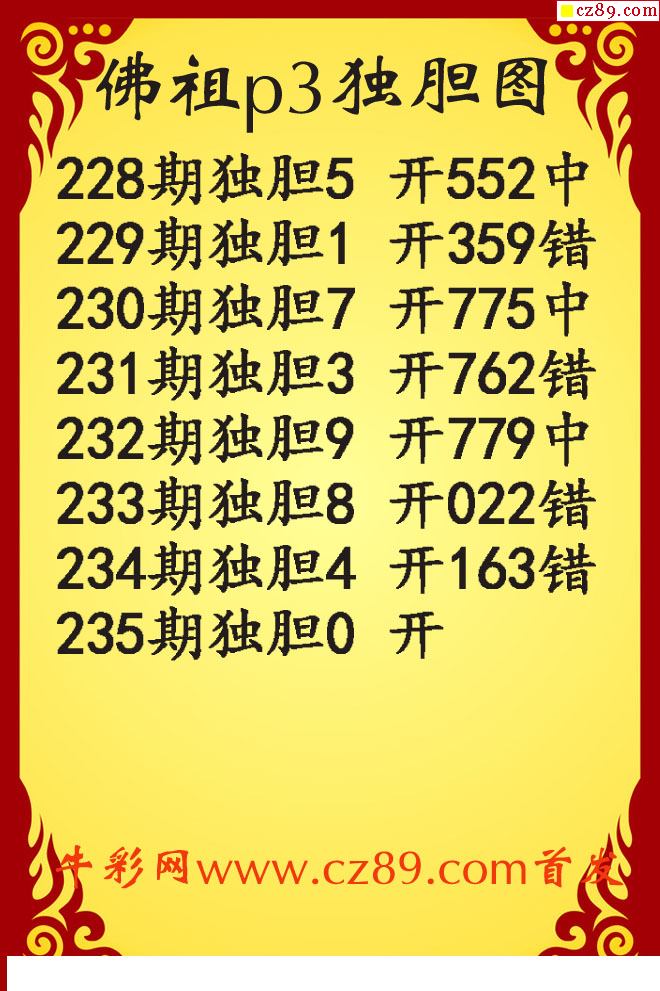 佛祖独胆2021235期体彩p3图谜