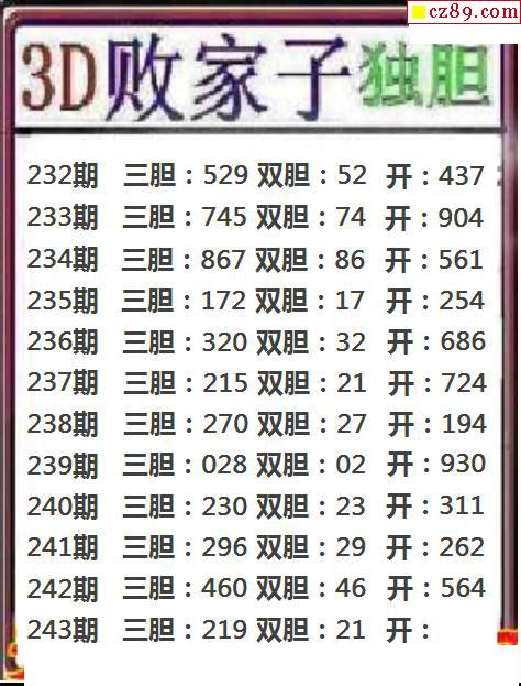 2021243期3d字谜图谜总汇