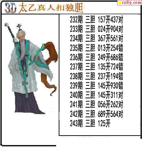 太乙真人独胆2021243期3d图谜