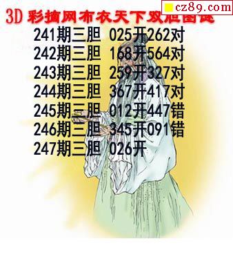 2021247期3d图迷汇总(六)_牛彩网