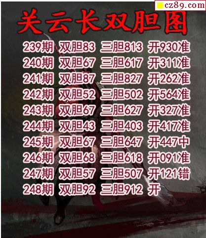 2021248期3d图谜汇总(九)