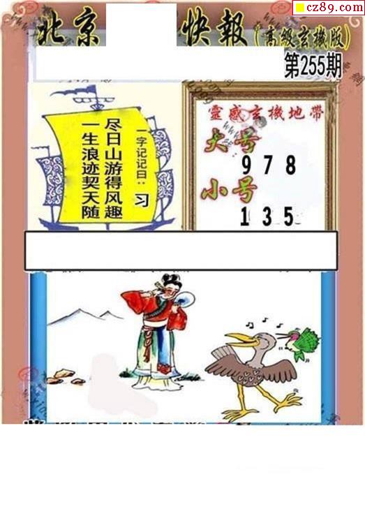 2021255期3d图迷汇总(四)