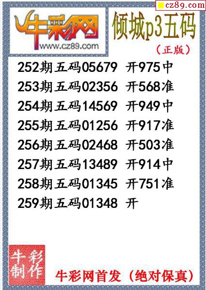 相关内容 图谜汇总p3藏机图一句定三码彩吧图谜天机图5188图谜