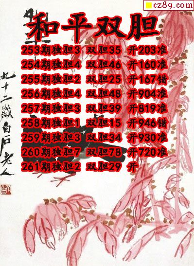2021261期3d图谜汇总五