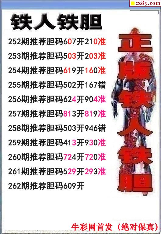 铁人双胆2021262期3d图谜