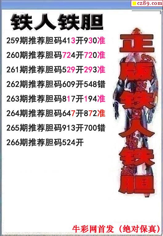 铁人双胆2021266期3d图谜