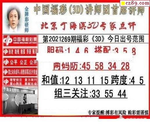 于海滨专家点评2021269期3d图谜