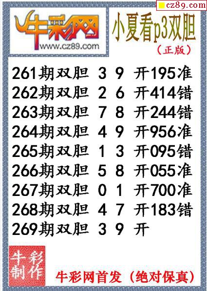 小夏双胆269期体彩p3图谜(原创)