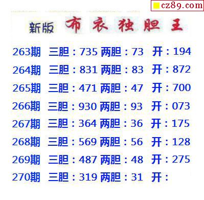 相关内容: 图谜汇总丹东图藏机图一句定三码精华布衣布衣天下3d