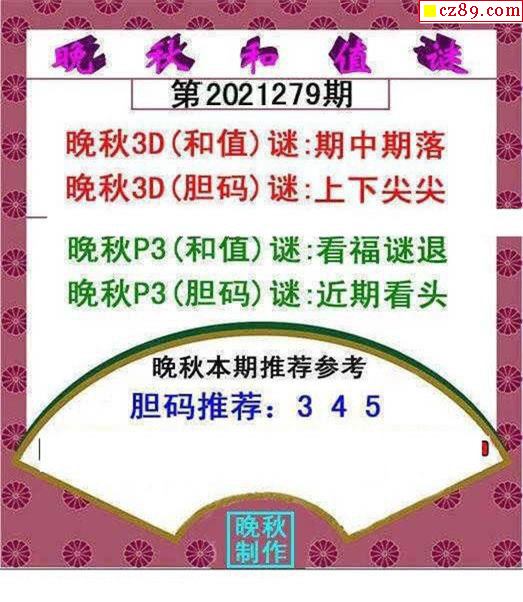 2021279期3d图谜汇总(五)