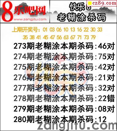 21年280期福彩快乐8专家精选汇总