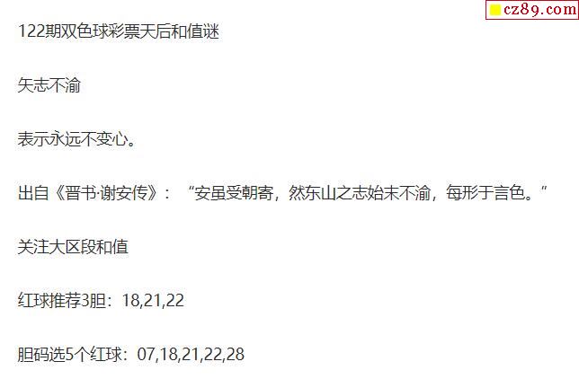 2021年122期牛彩网双色球字迷图谜汇总