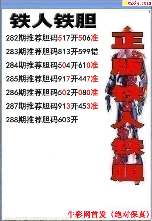 铁人双胆2021288期3d图谜