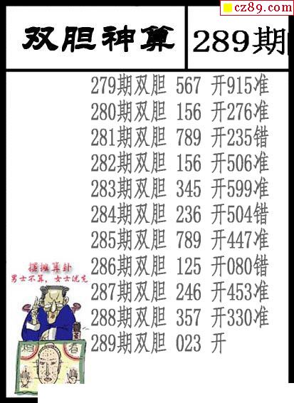 其他人还看过至尊双胆2021289期3d图谜289期 天牛彩报综合版289期