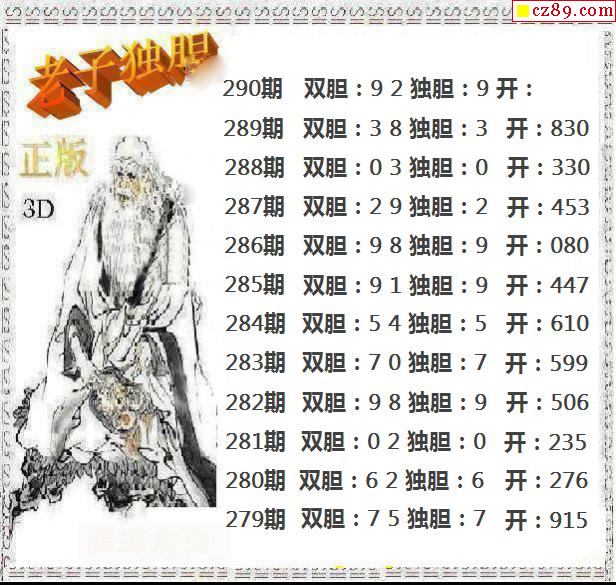 老子独胆2021290期3d图谜_牛彩网