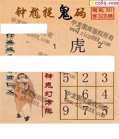 2021328期3d图迷汇总(三)