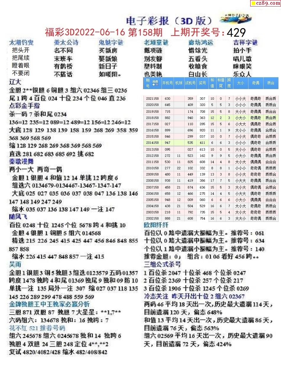 其他人还看过22年092期体彩p3蜂巢图 迷宫玄机天机图谜相关术语