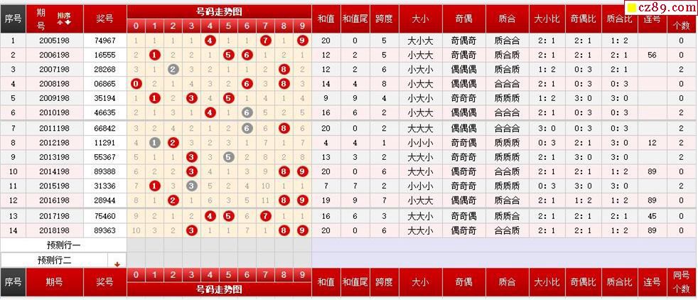 彩票平台- 彩票网站- APP下载 【官网推荐】民政部：十四五以来福利销售8525亿 筹公益金2566亿