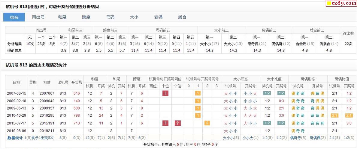彩票平台- 彩票网站- APP下载 【官网推荐】福彩3D