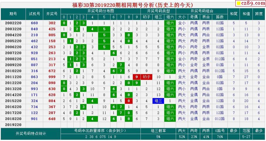 六合彩官网 - 实时开奖、精准预测、专业分析大乐透开奖时间是晚上几点钟