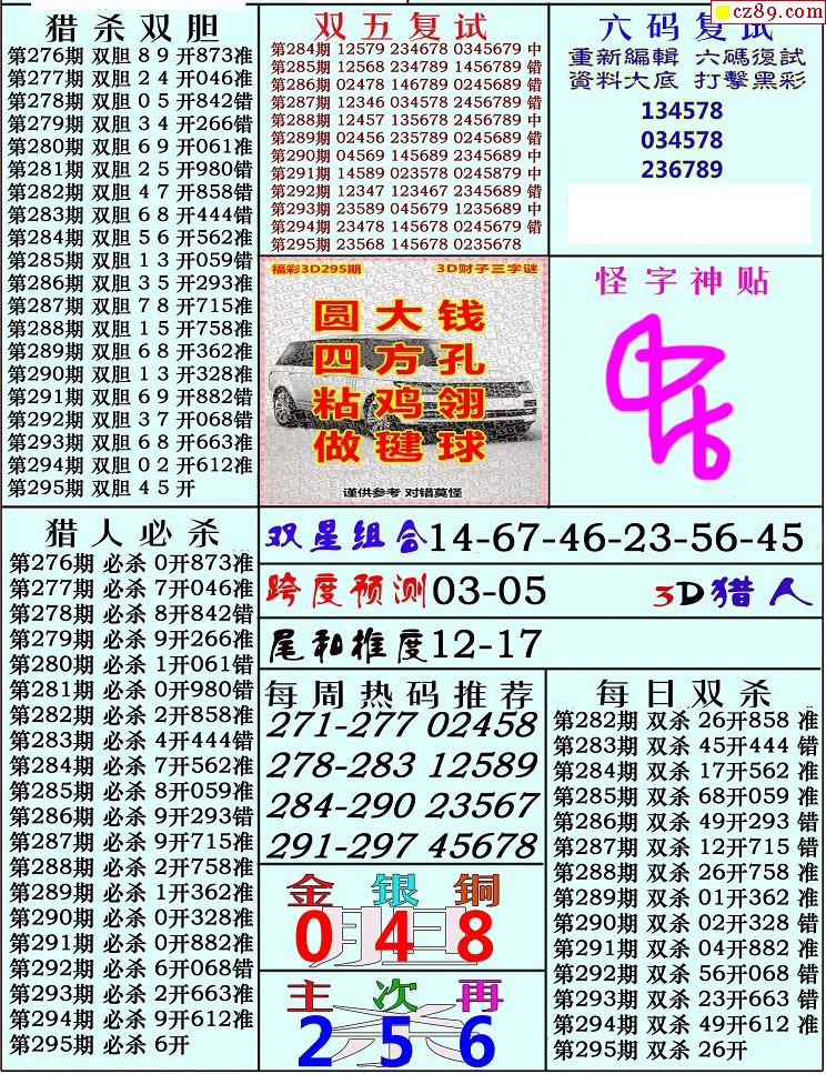 官网合法彩票平台- 北京赛车- 时时彩- 体彩- 六合彩中国福利彩票“双色球”第2024057期开奖结果预测推算