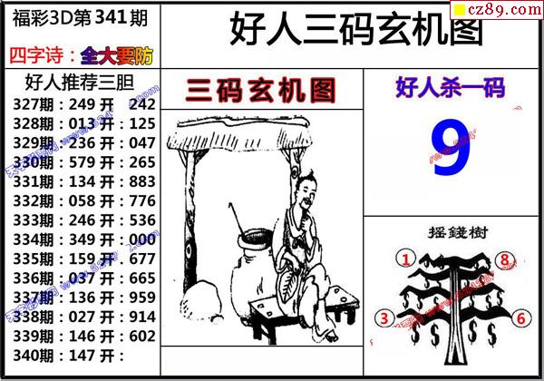 好人玄机图2019340期福彩3d图谜1