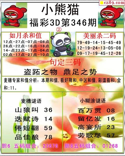 小熊猫彩报2019346期福彩3d图谜2