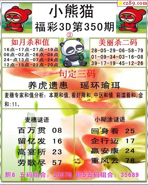 小熊猫彩报2019350期福彩3d图谜2