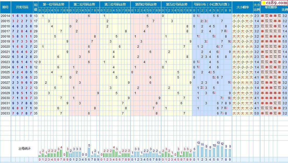 云南体彩网爱体育- 爱体育官方网站- 世界杯指定娱乐平台