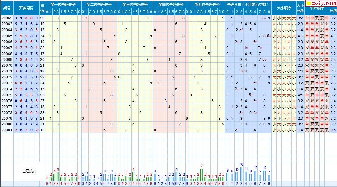 爱体育- 爱体育官方网站- 世界杯指定娱乐平台天纵城商铺附近