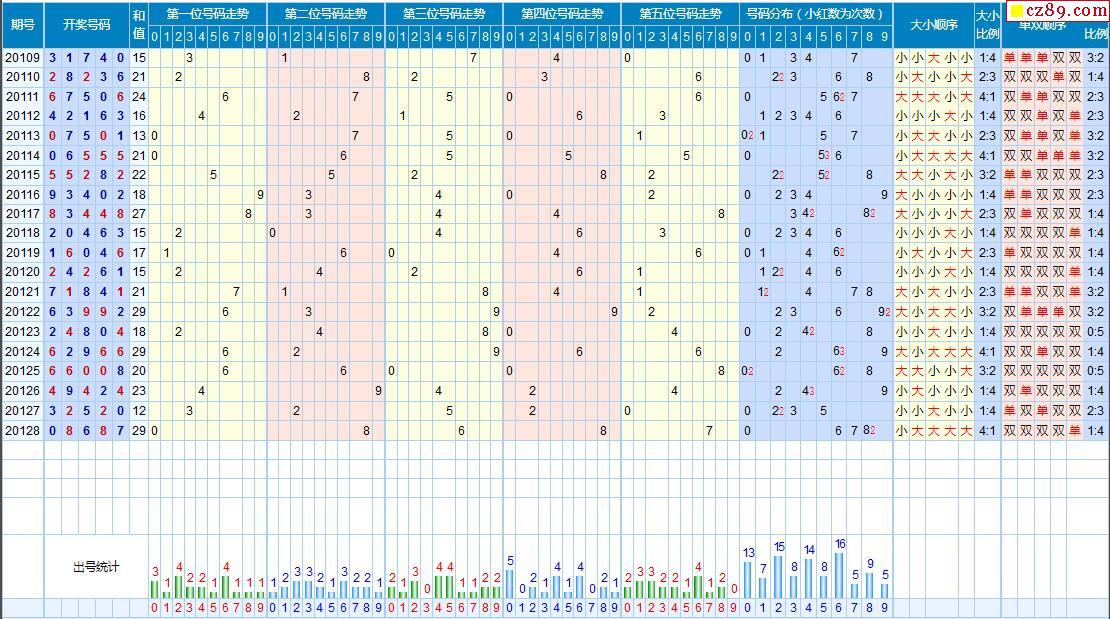 一口气四张敬业福奖金翻20倍！今年的集五爱体育- 爱体育官方网站- 世界杯指定娱乐平台福真的慌了