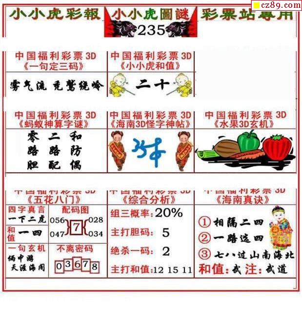小小虎彩报2020235期福彩3d图谜2