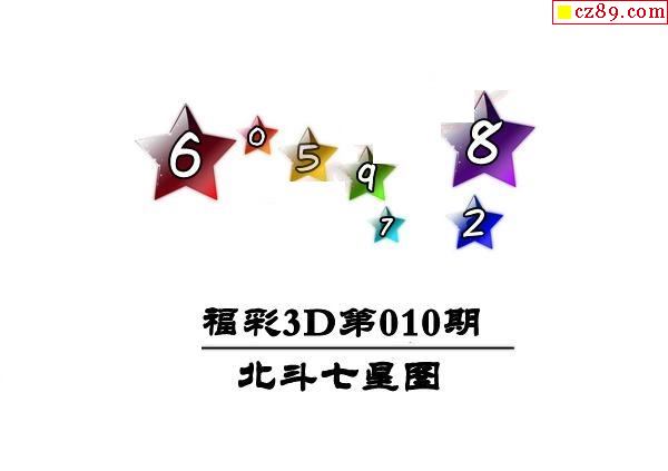 北斗七星图2021010期福彩3d图谜2