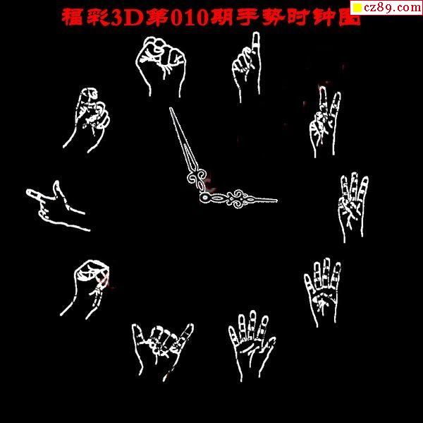 手势时钟图2021010期福彩3d图谜2