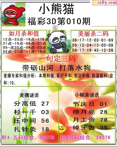 小熊猫彩报2021010期福彩3d图谜3