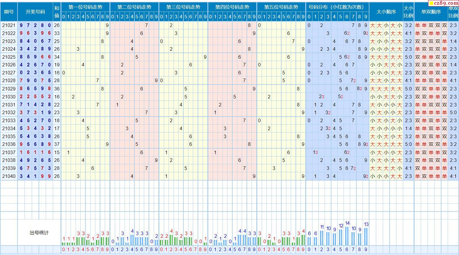 28圈爱体育- 爱体育官方网站- 世界杯指定娱乐平台官网注册