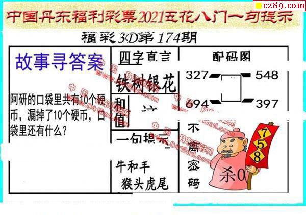 2021174期3d圖謎彙總八