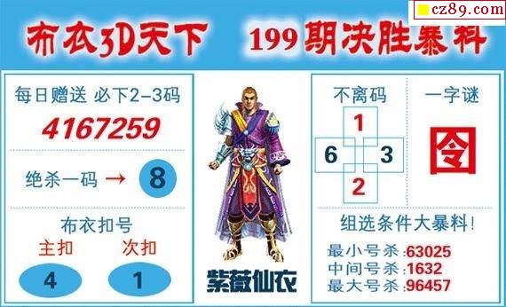 神舟21199期3d圖謎總彙牛彩網採摘收集