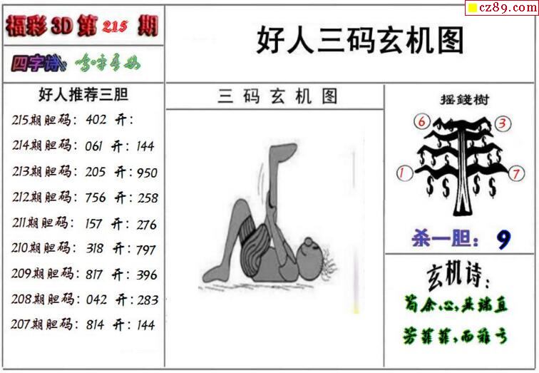 2021215期3d字謎圖謎總彙