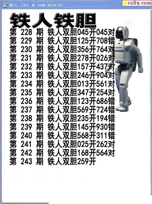 鐵人鐵膽2021243期3d圖謎