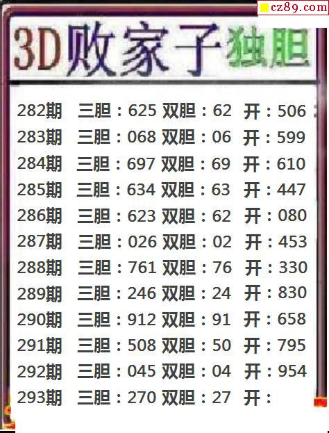 败家子独胆2021293期3d图谜