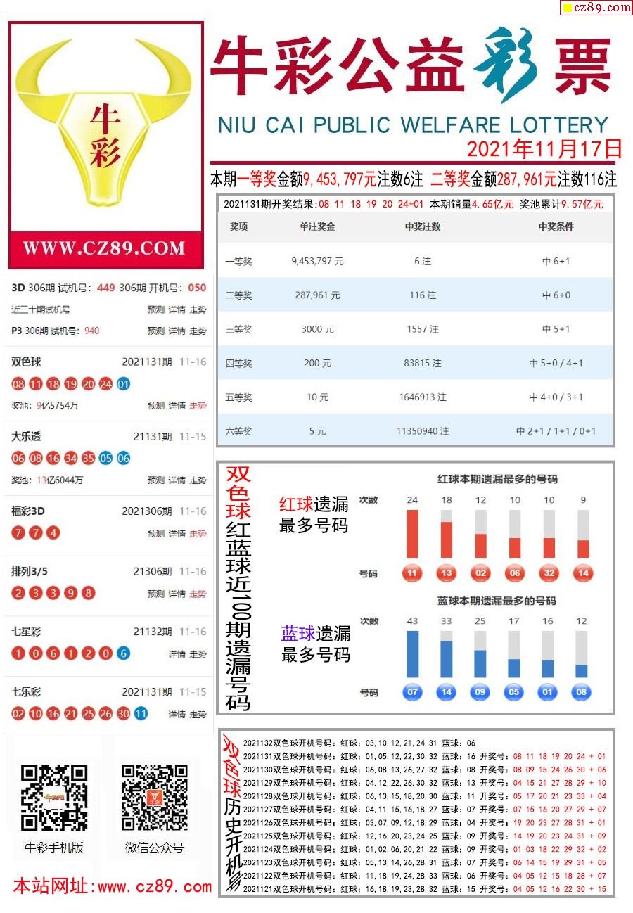 21年132期雙色球彩票指南牛彩版