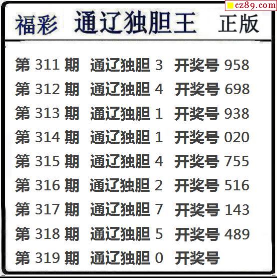 福彩3d 福彩3d圖謎 相關內容: 圖謎彙總丹東圖藏機圖一句定三碼精華