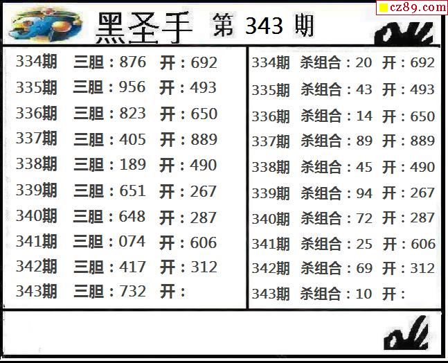 黑聖手2021343期3d圖謎_牛彩網