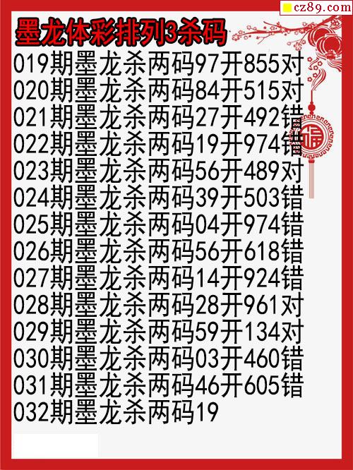 2022年032期体彩p3胆码杀码原创图总汇